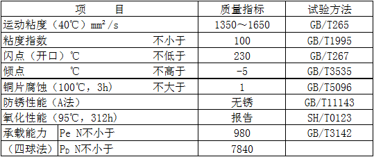 創(chuàng)圣  球磨機專用油
